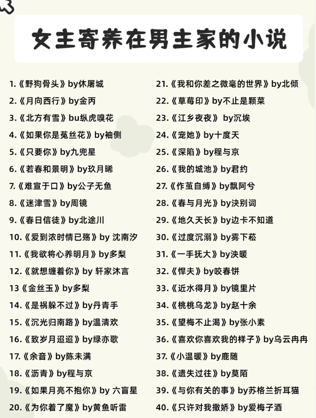 女主寄养在男主家很怕男主