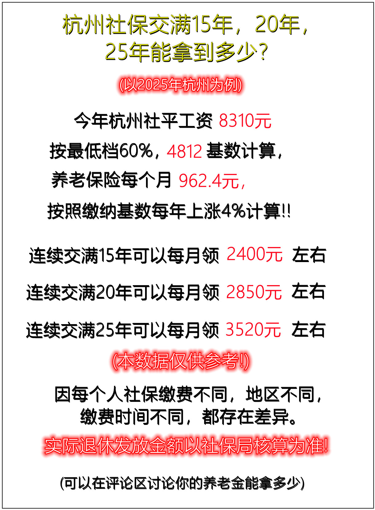 社保25年=社保25年个人账户余额13万