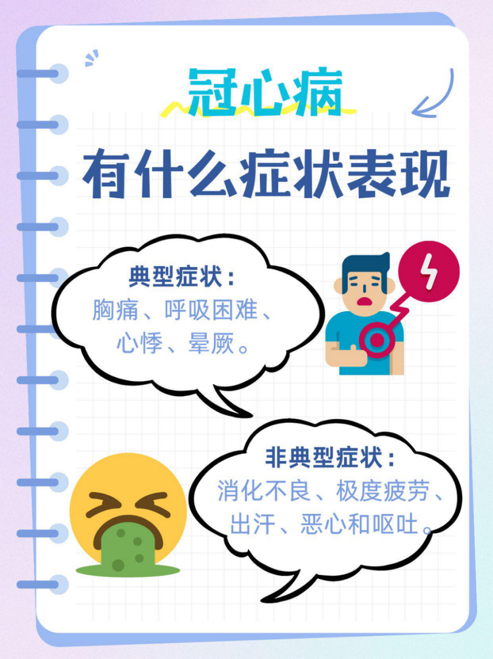 冠心病有什么症状表现 冠心病,即冠状动脉粥样硬化性心脏病,是一种