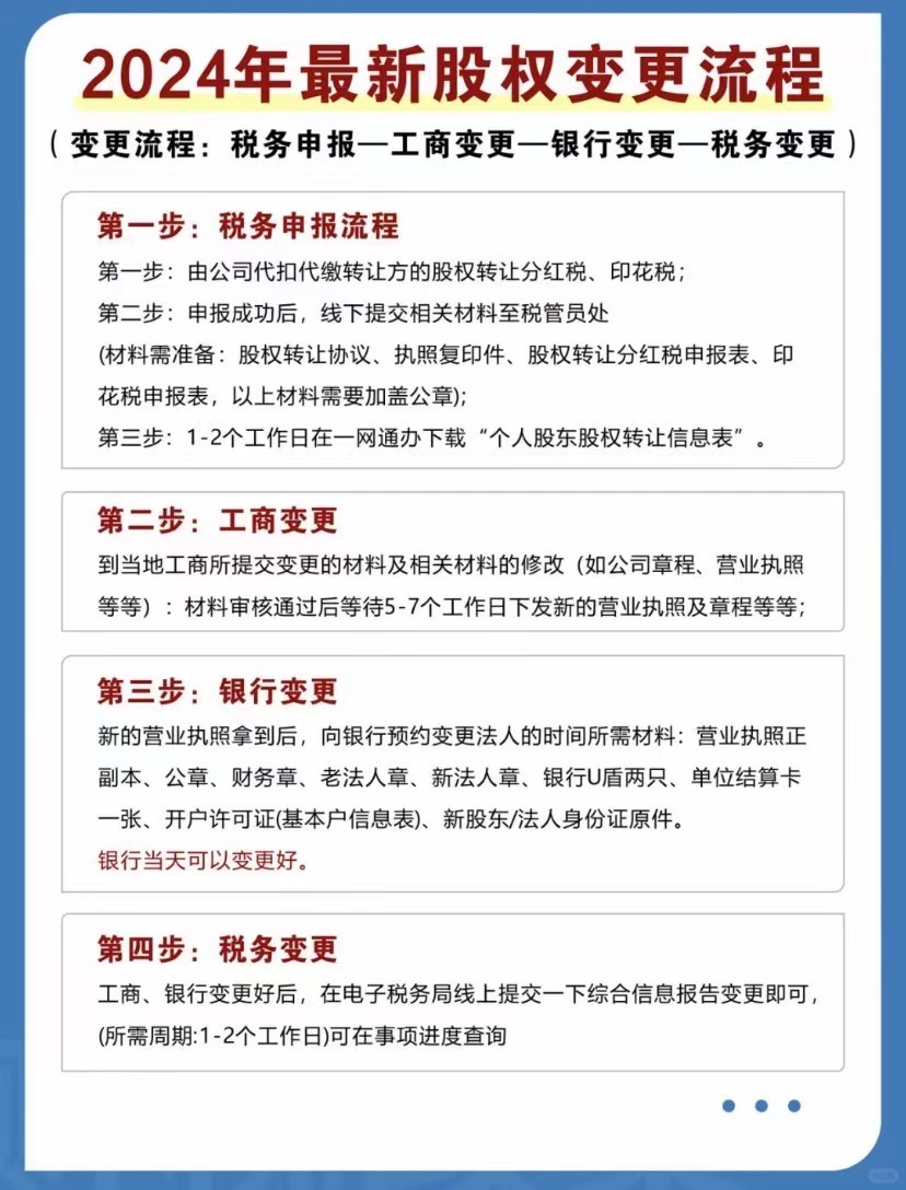 2024年最新股权变更流程 (变更流程:税务申报一工商变更一银行变更一
