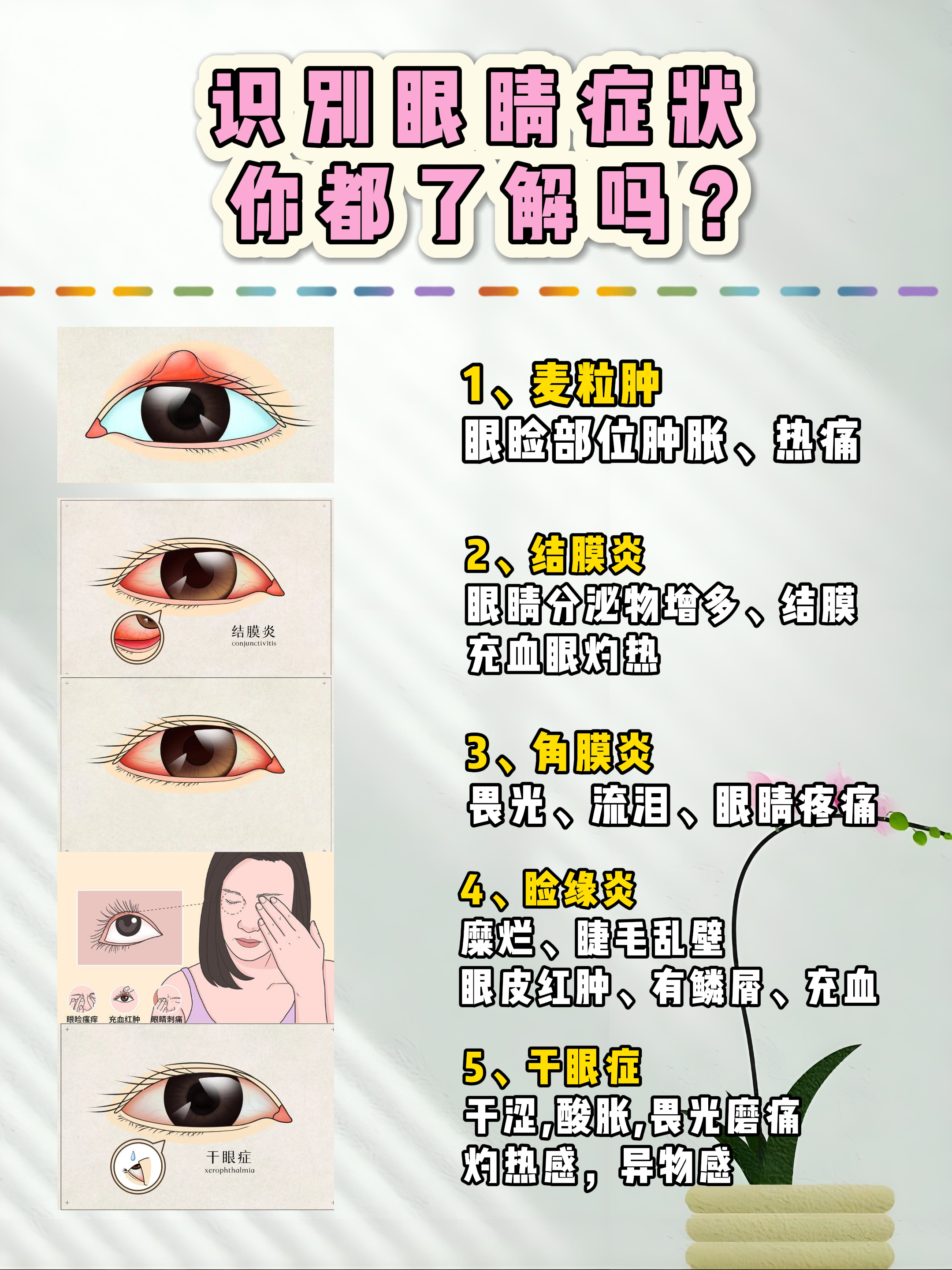 识别眼睛症状,了解眼病