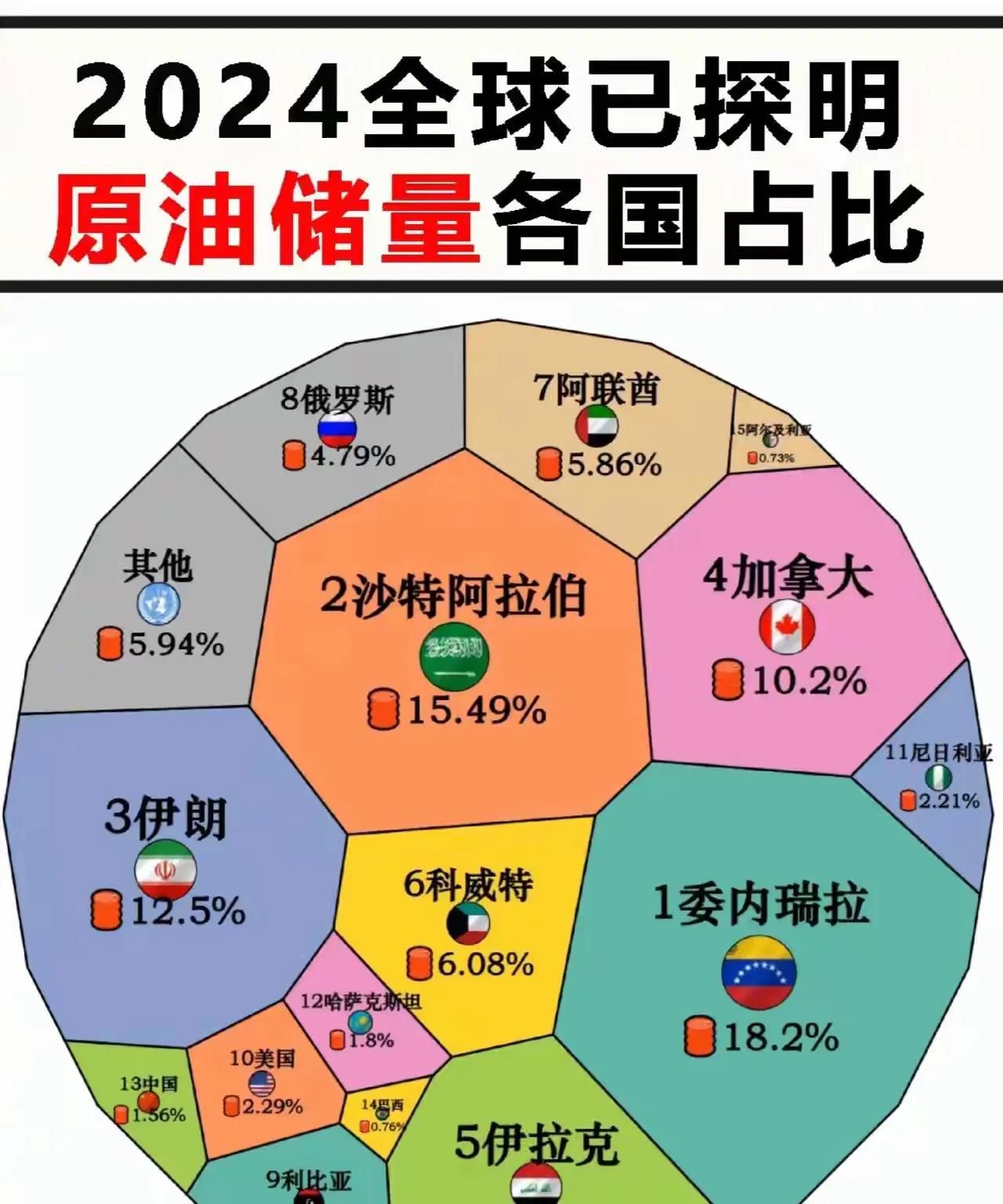 原油指数(原油指数实时行情)