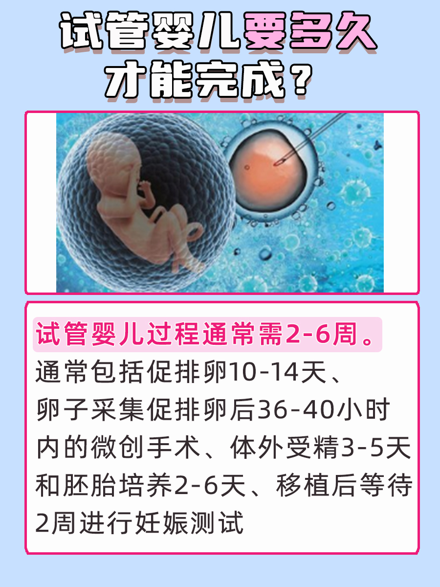 胚胎移植是什么(胚胎移植是什么手术)  第2张