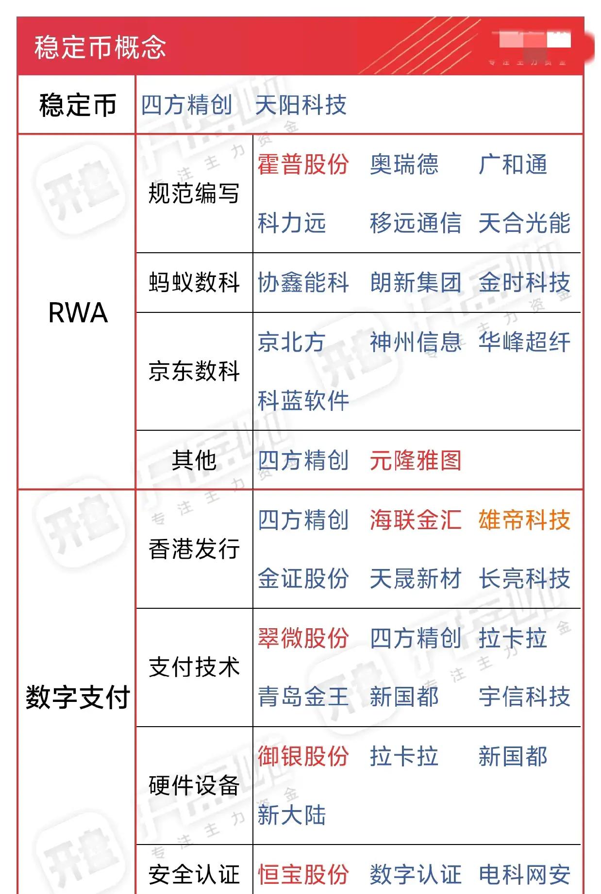 比亚迪港股股票行情财经须知 比亚迪港股股票行情财经须知