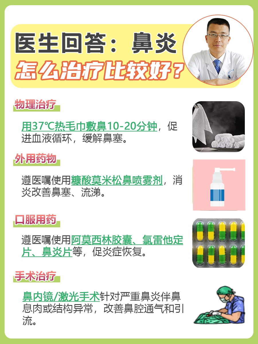 为什么会得鼻炎