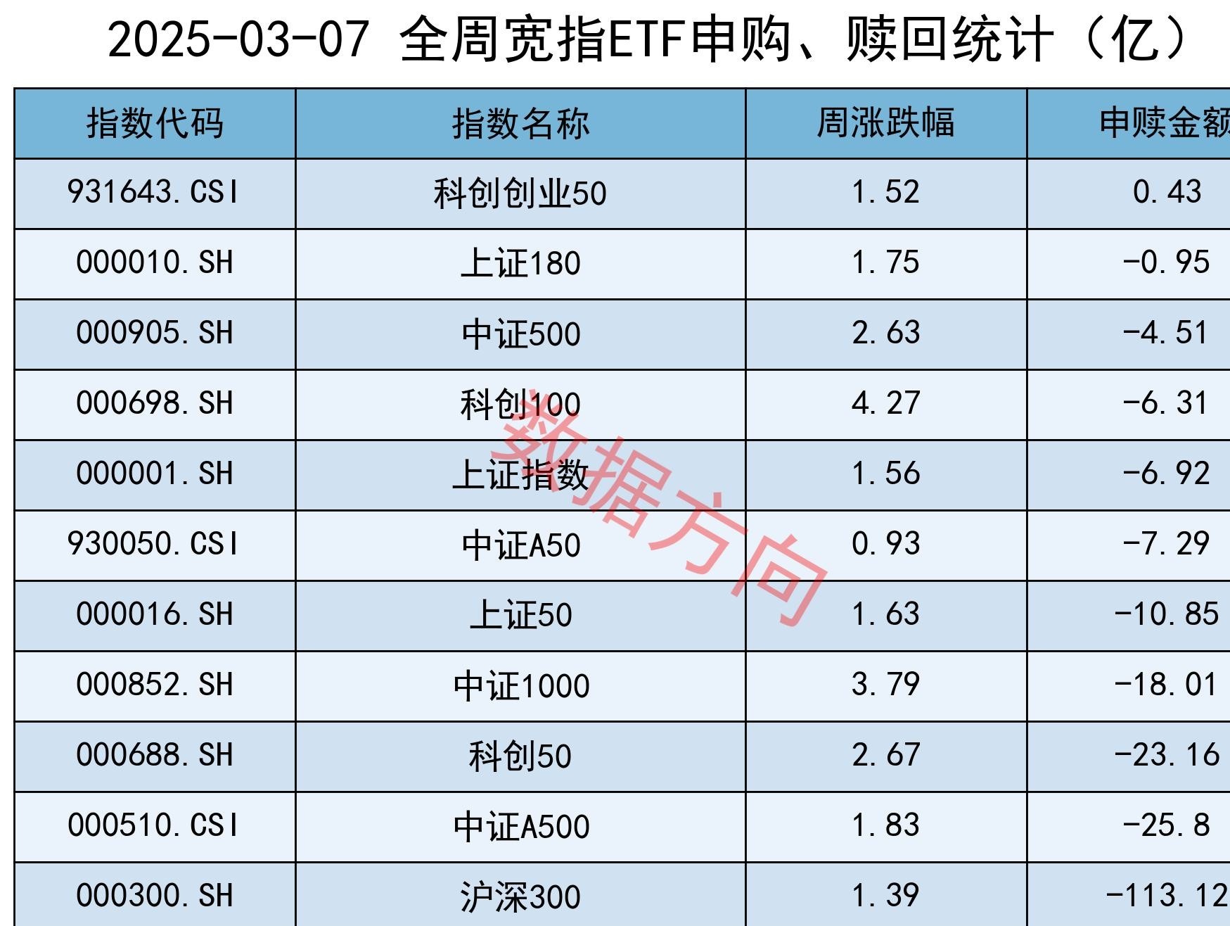 百联股份股票分析