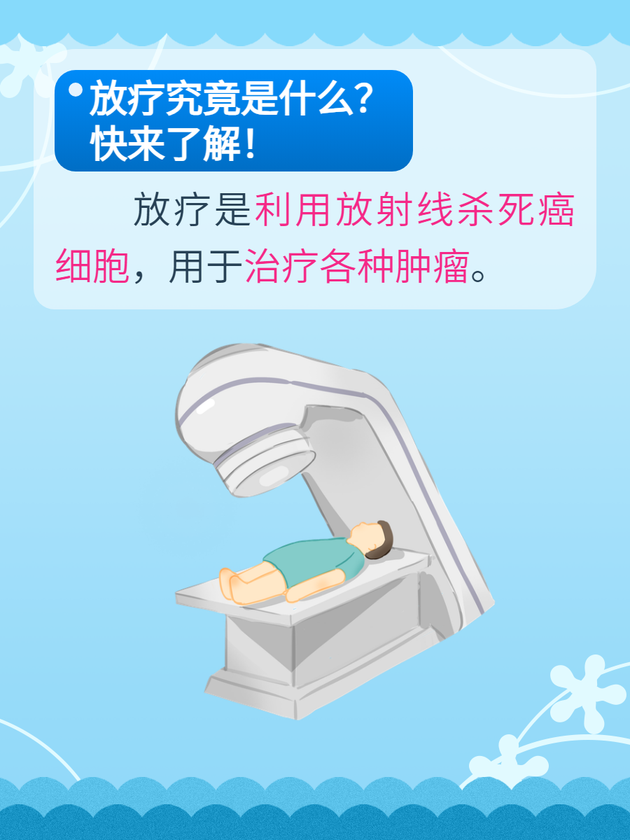 放疗,即放射治疗,是利用放射线来治疗肿瘤的一种方法.