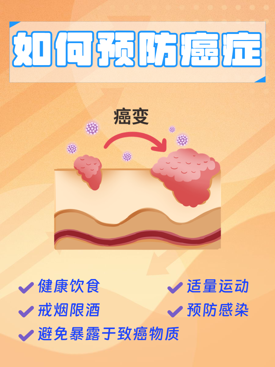 如何预防癌症?