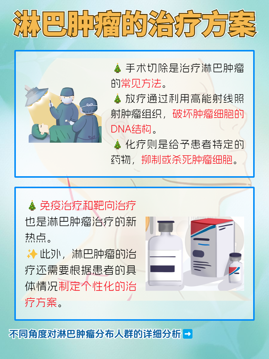 今天,我将为大家详细解析淋巴肿瘤的治疗方案