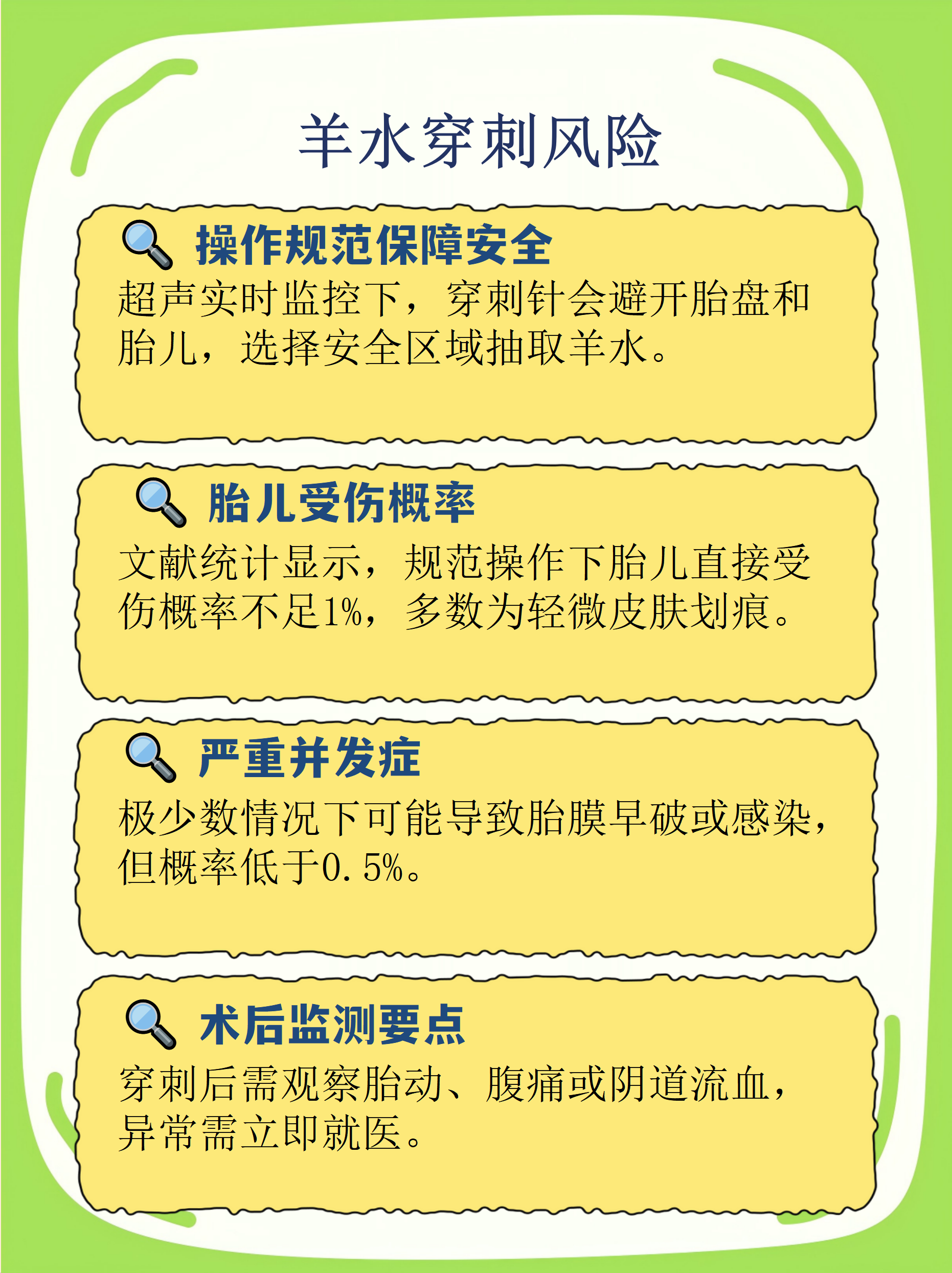 羊水穿刺风险,操作规范保障安全:超声实时监控