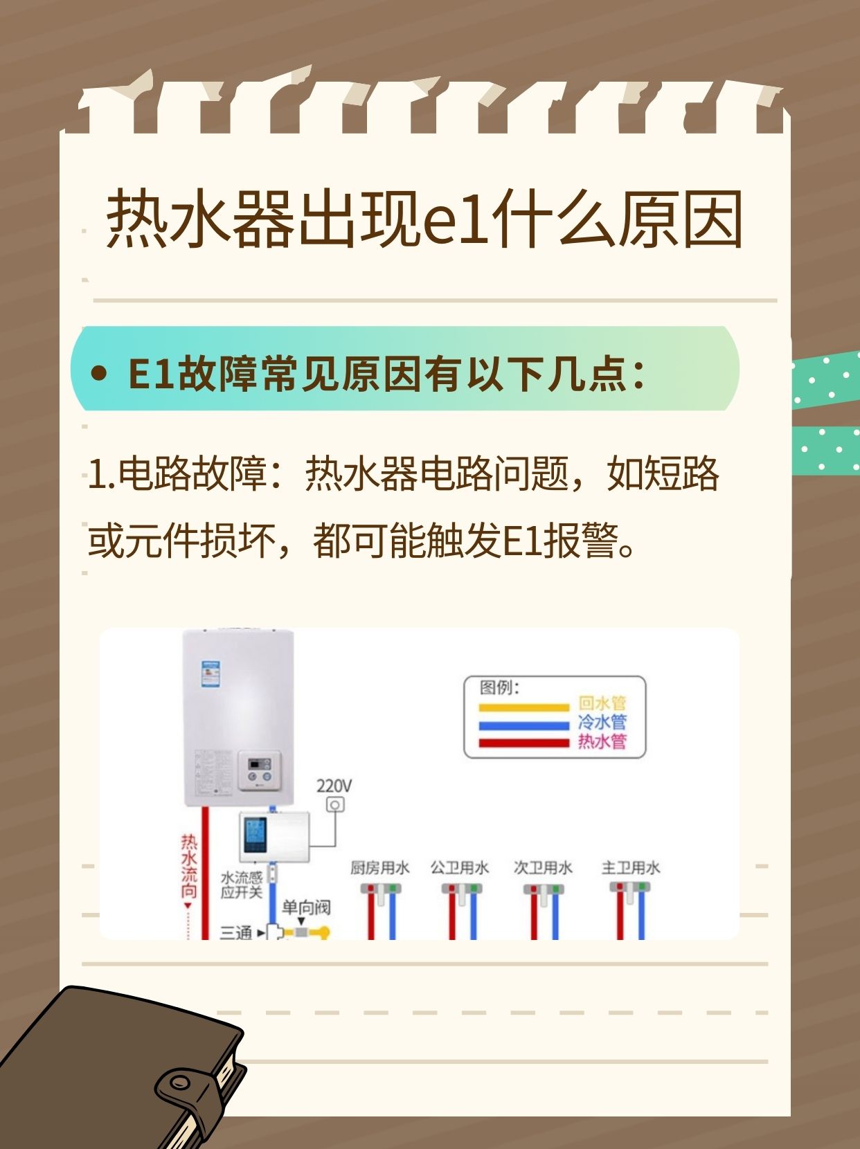 全自动电热开水器故障图片