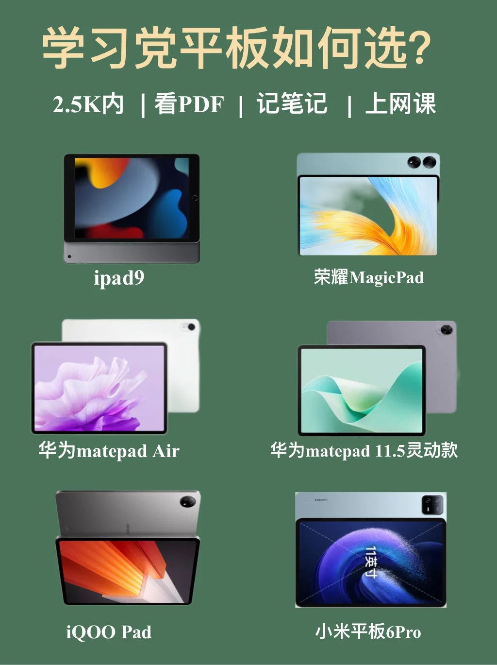ipad怎么选刷剧网课(ipad看网课用什么软件)