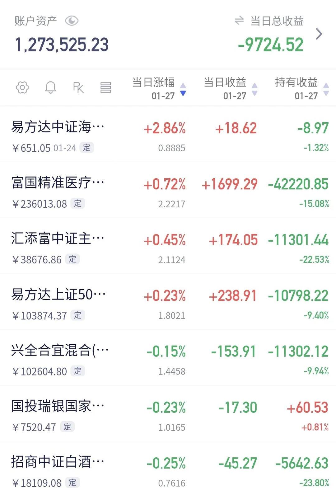 股市的创业板是什么意思的简单介绍