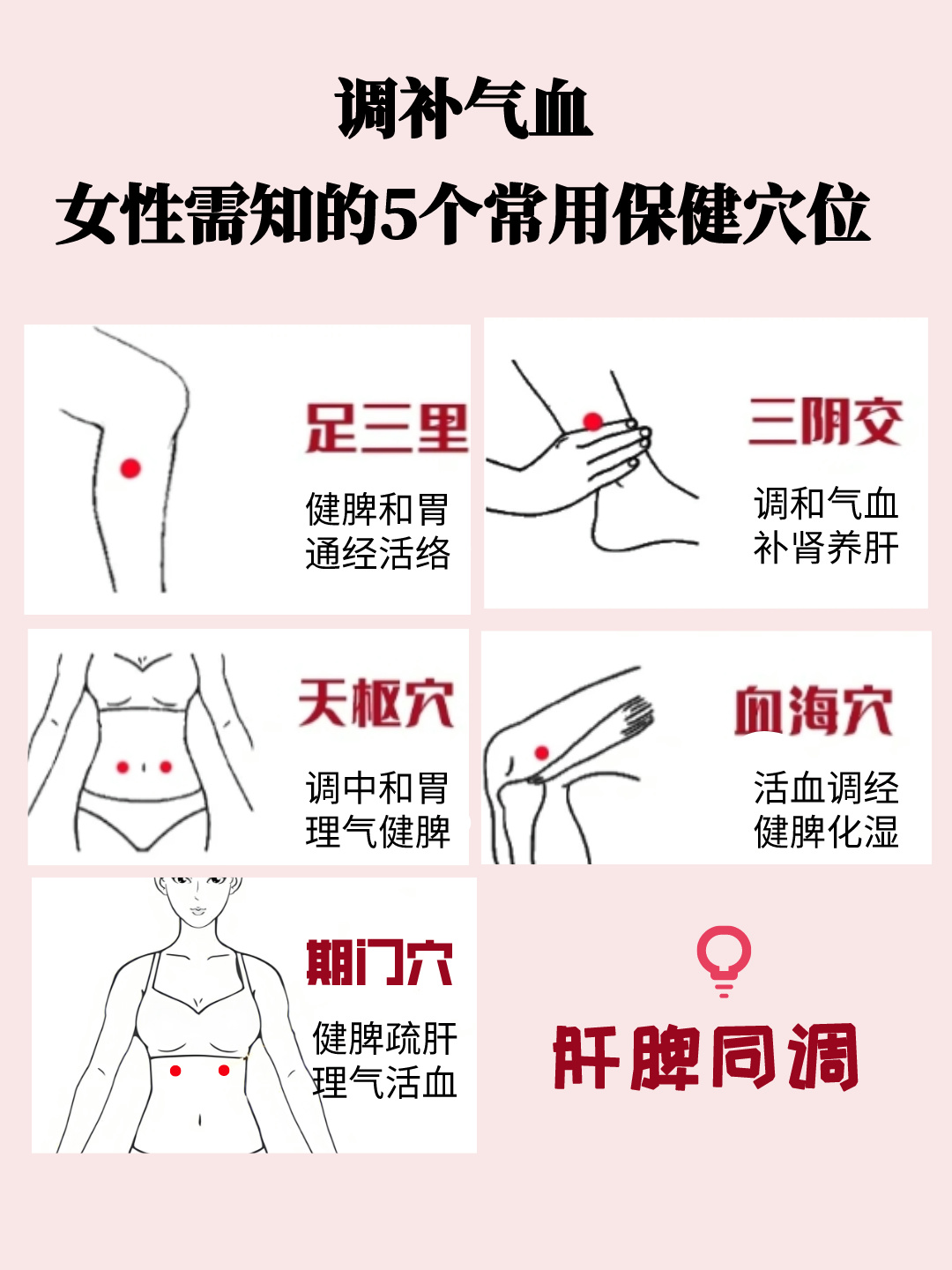 重要重要女性需知的5个常用保健穴位!