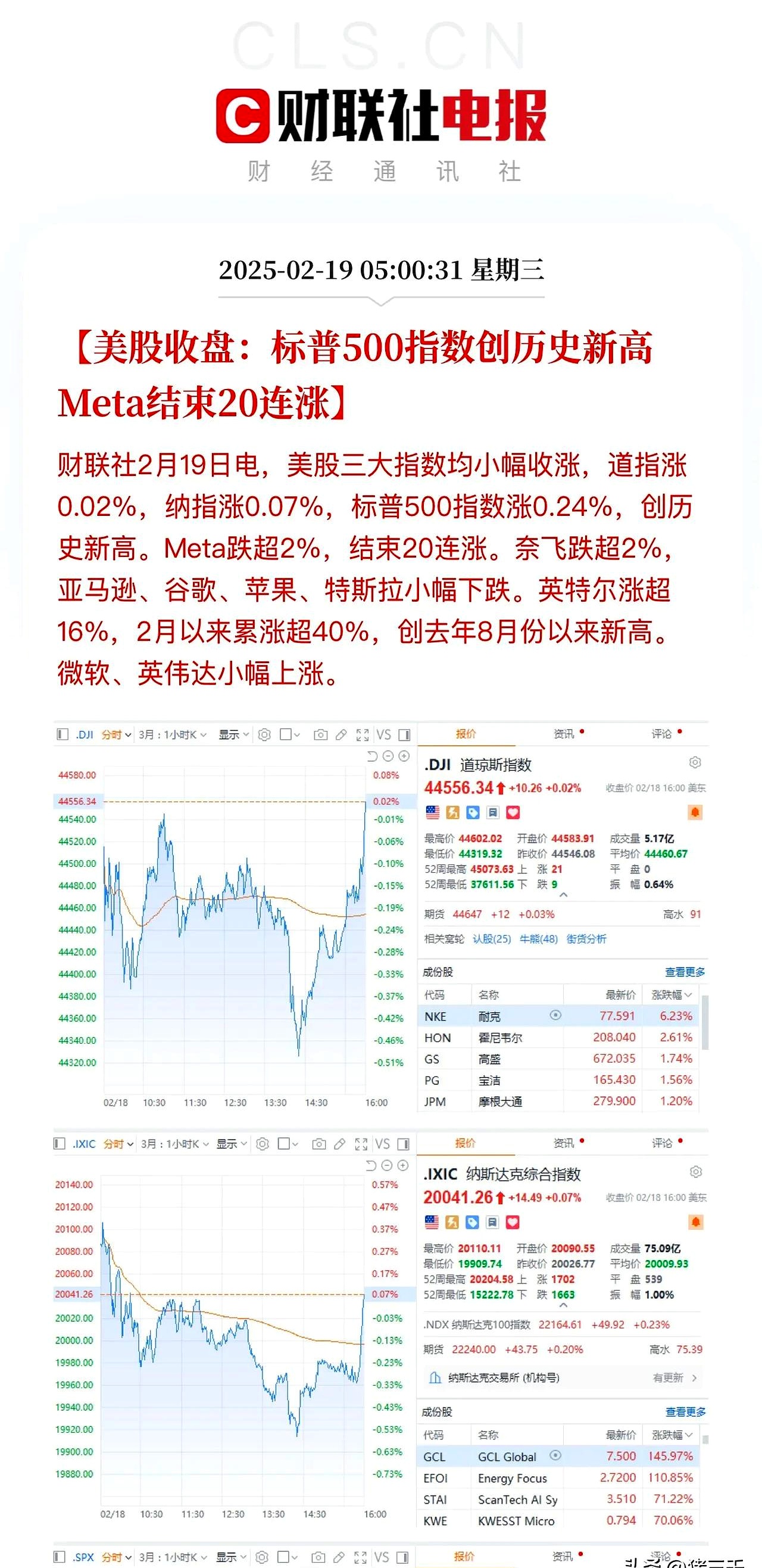 2005美国股票分析