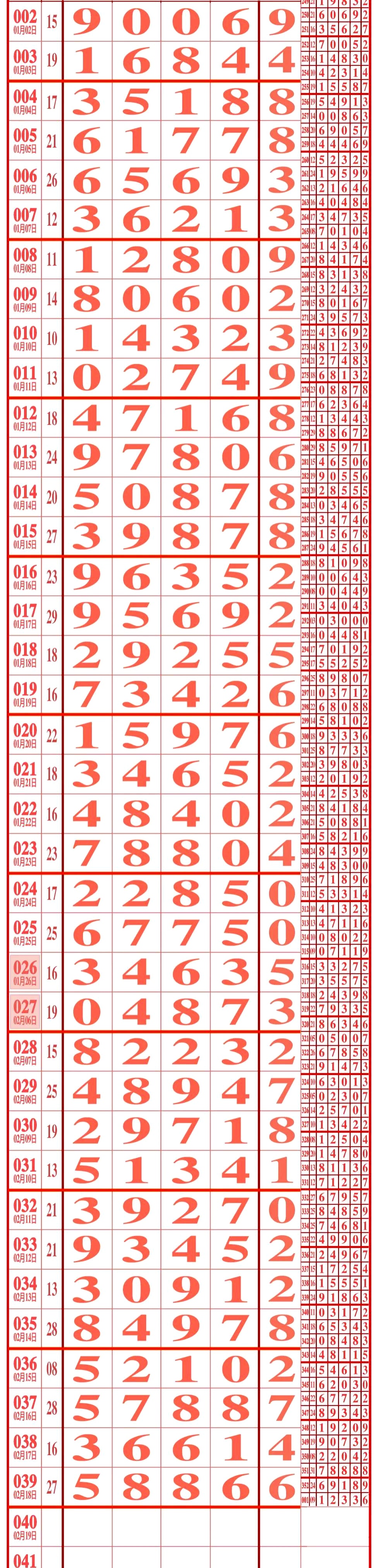 天天福粮库数字对应图体育彩票选号纸易经彩票推算2021波色表排码表图