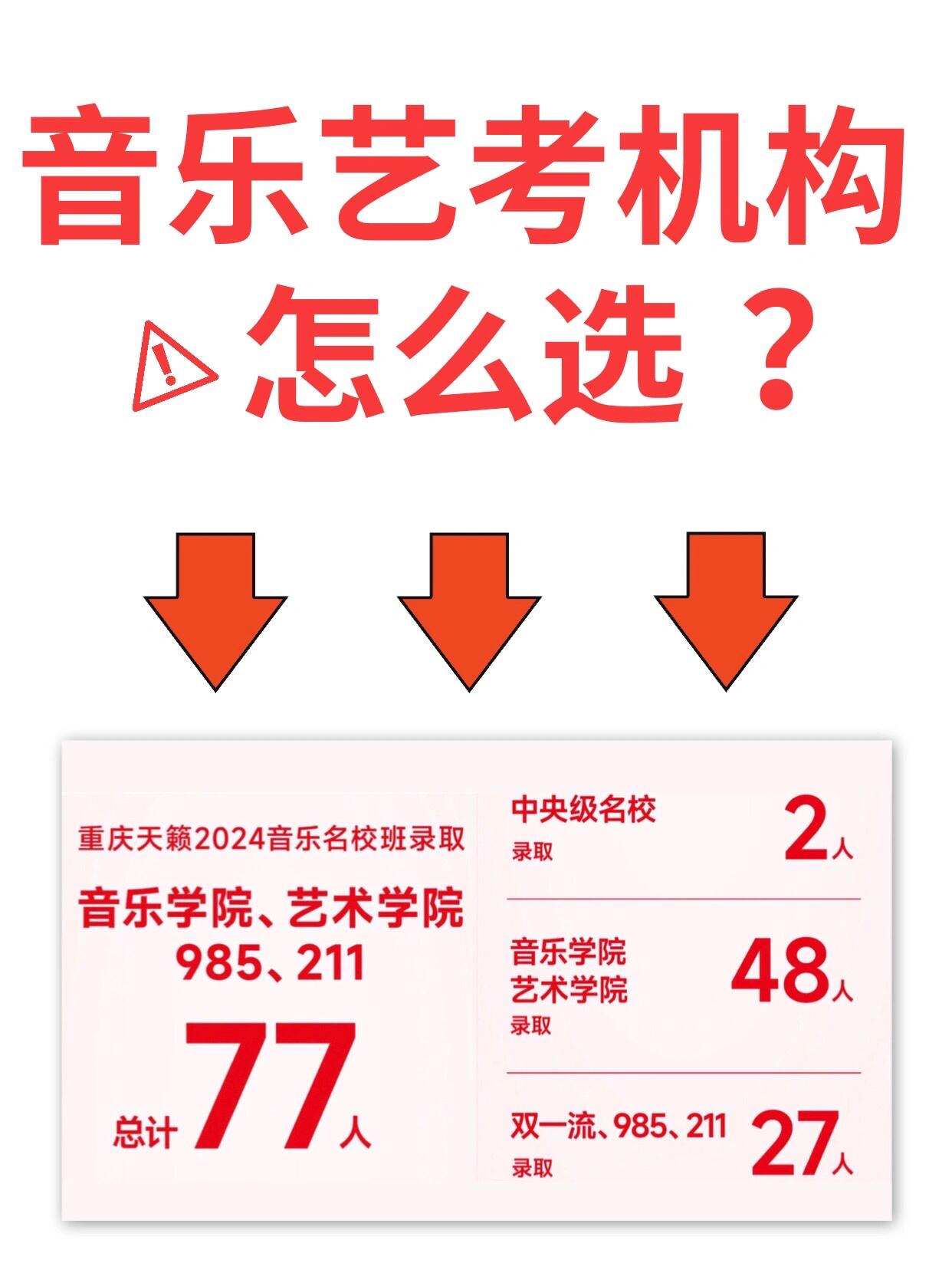 重庆音乐艺考集训一般多少钱 宝子们,今天我要给所有怀揣音乐梦想的小