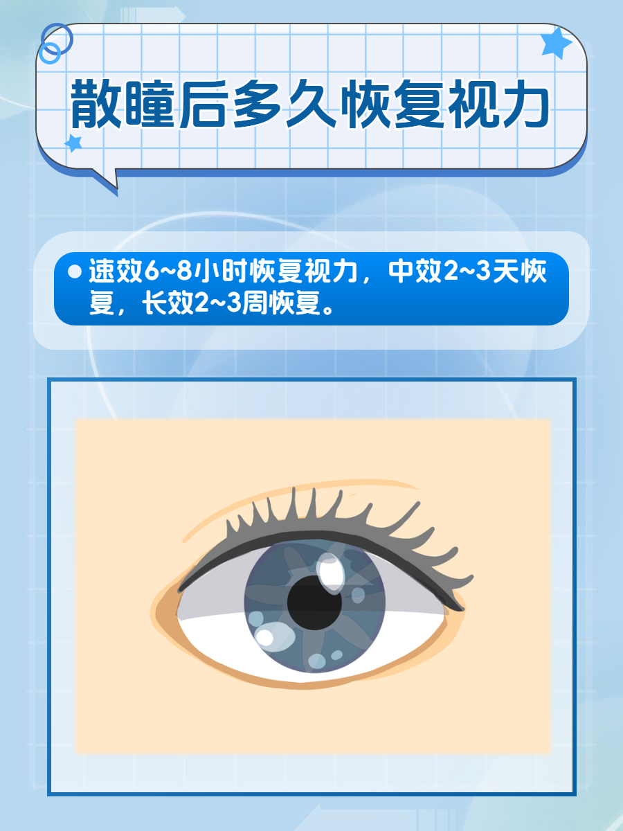 散瞳到什么程度算成功