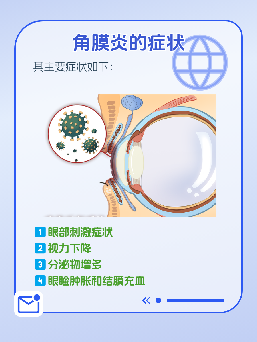 角膜变性PPT图片