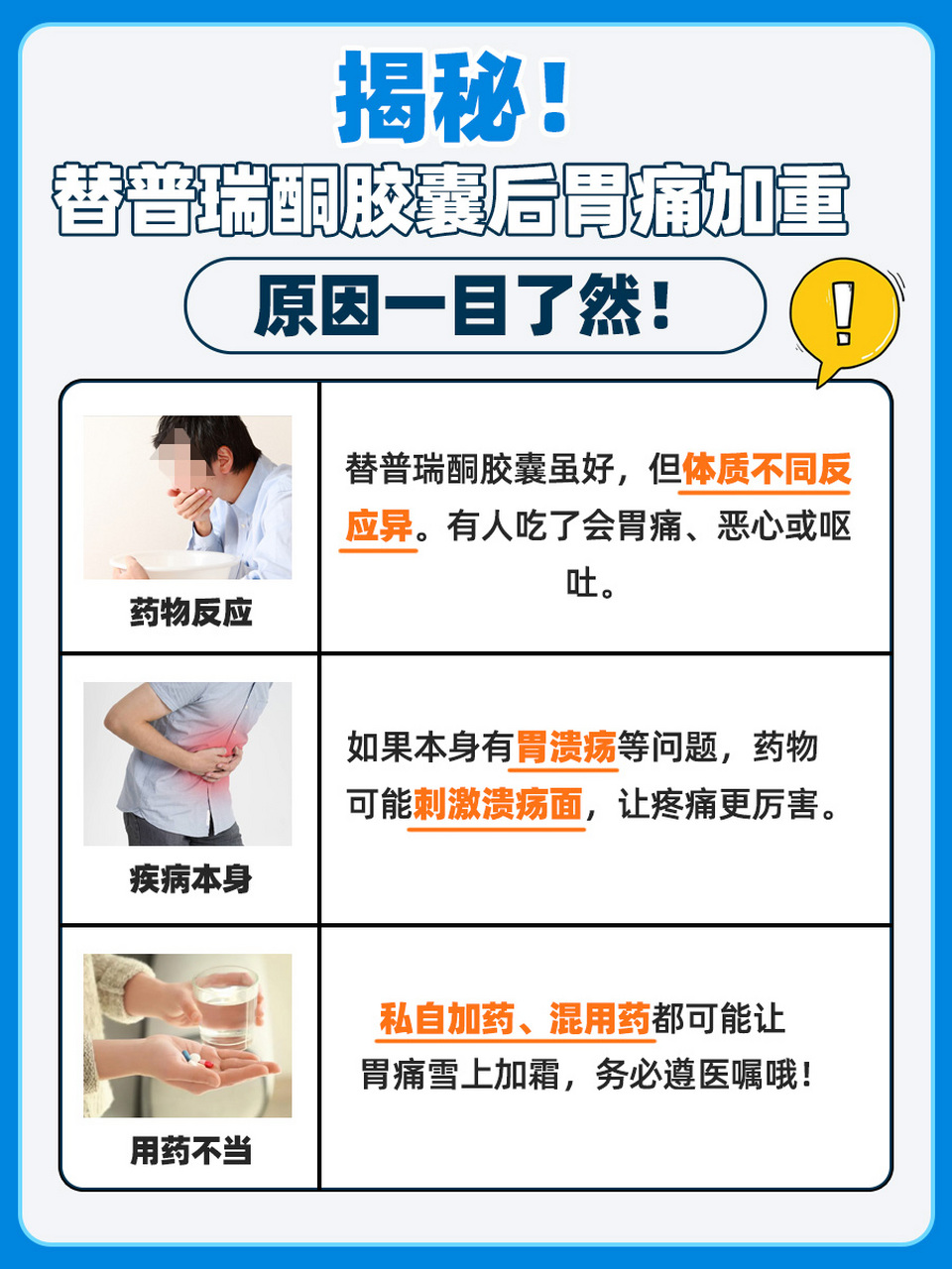 吃了替普瑞酮胶囊,胃痛反而更严重,这是咋回事 92替普瑞酮胶囊,作为