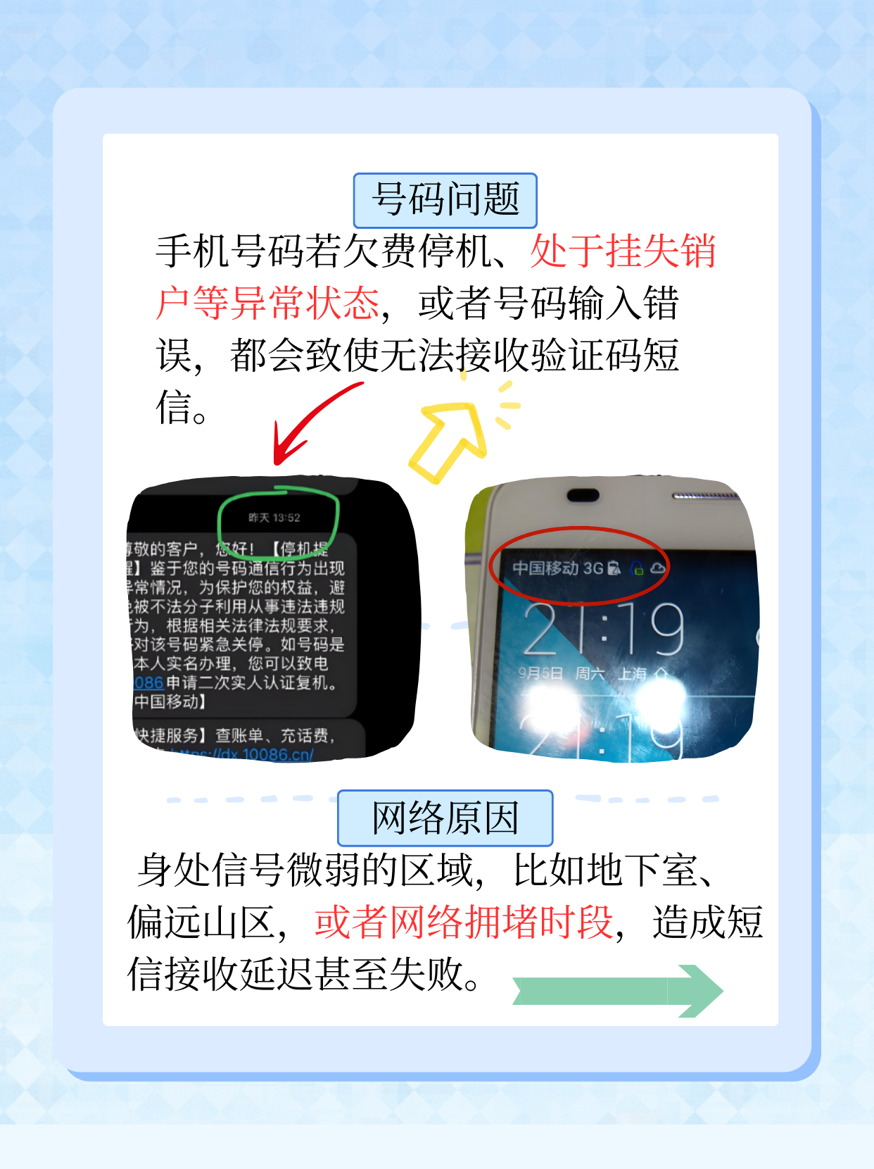 短信验证码接收慢什么回事啊怎么办呢 短信验证码接收慢什么回事啊怎么办呢