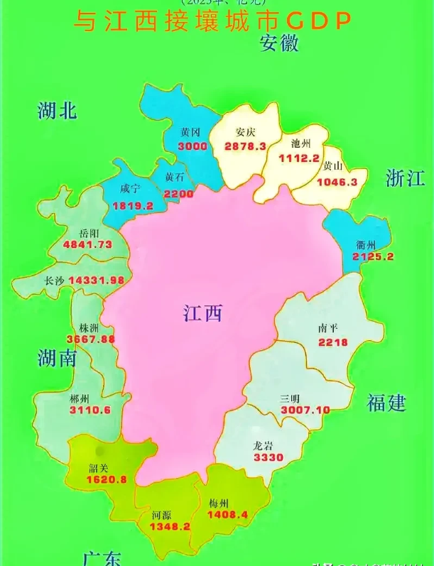 我觉得,这是江西地理位置太好的缘故