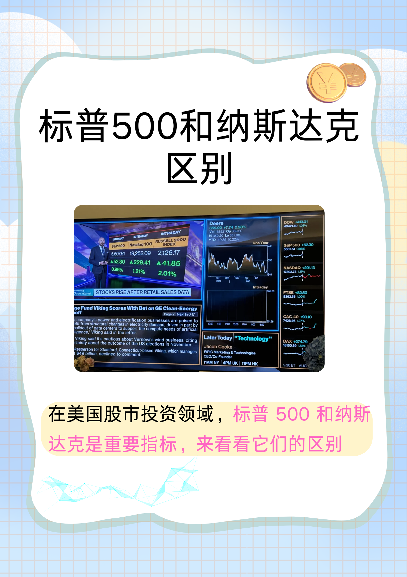 标普500和纳斯达克区别