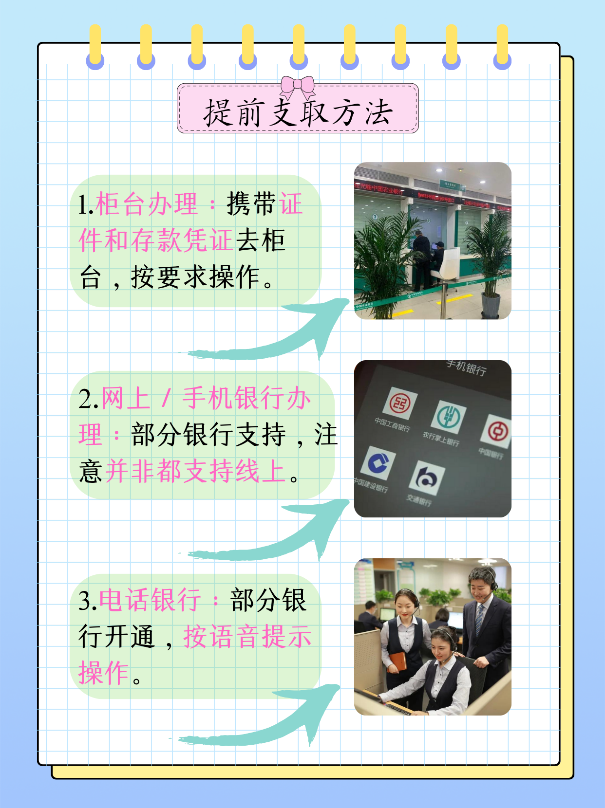 存定期的钱可以提前取出来吗
