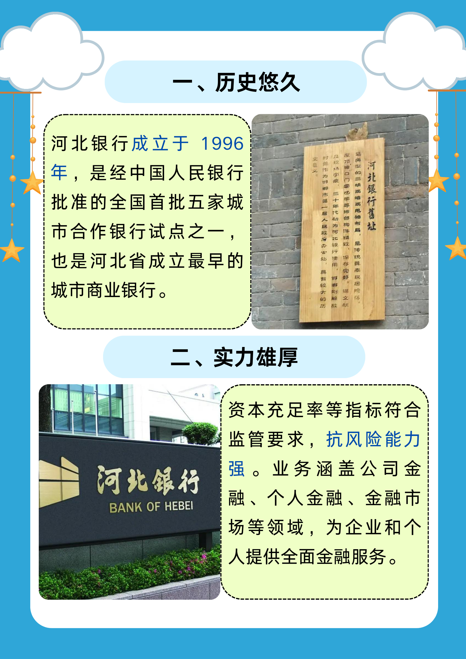 河北银行作为一家在河北省具有广泛影响力的银行,备受关注.