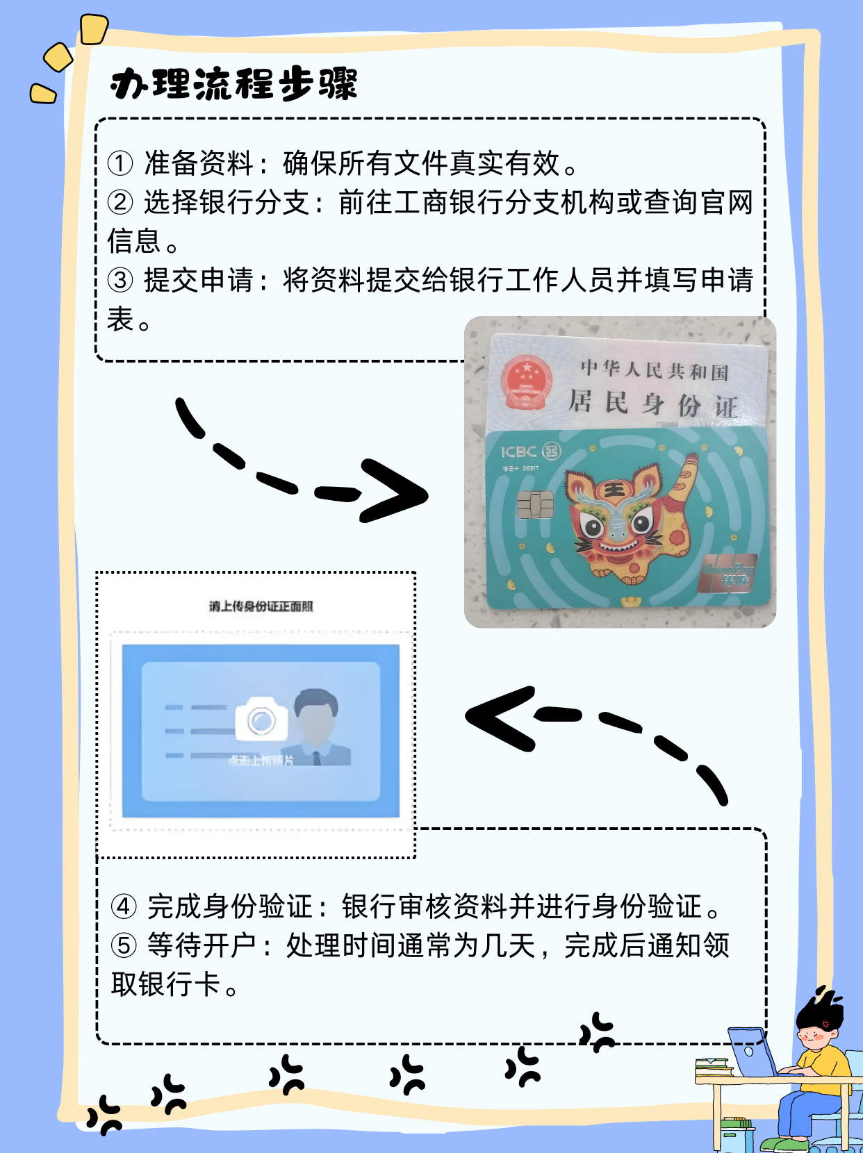 办工商银行卡需要准备什么资料