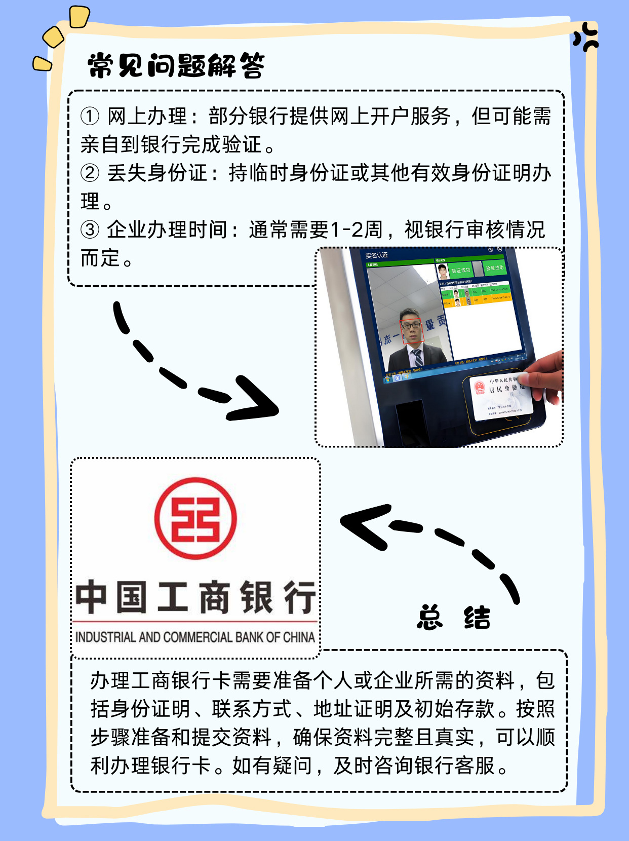 办工商银行卡需要准备什么资料