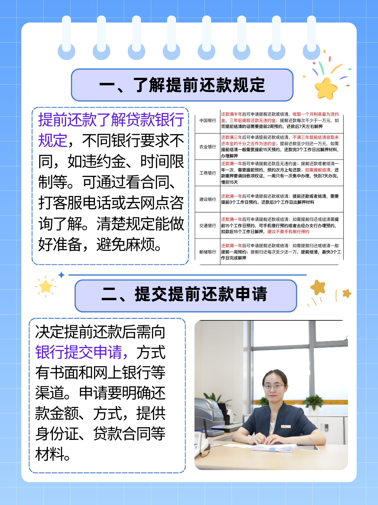 那么房贷提前还款需要什么流程和手续呢?今天就来和大家一起分享一下