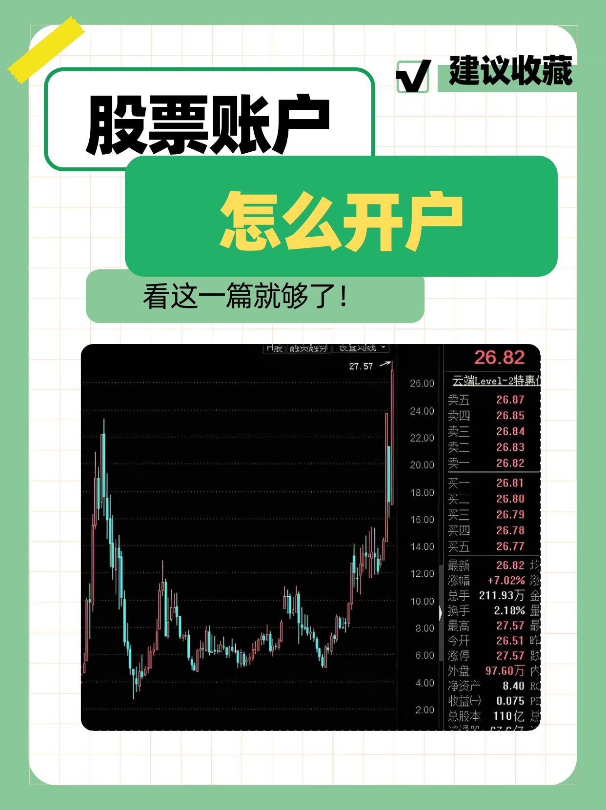 股市怎么开账户=股市怎么开账户账号