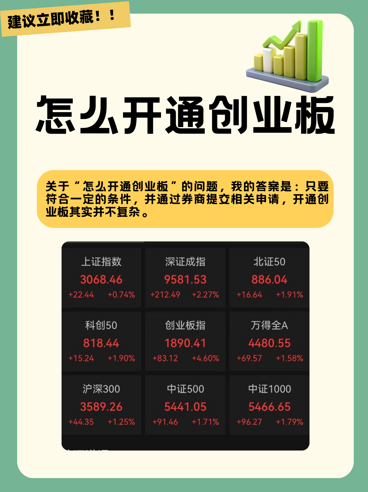 怎么才能开通创业板(怎么开通科创板开户条件)