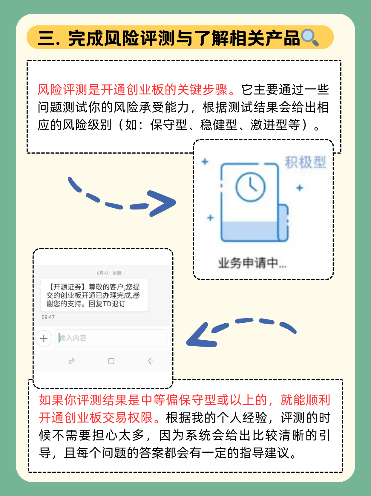 创业板网上开通需要多少天(创业板网上开通需要多少天才能开通)