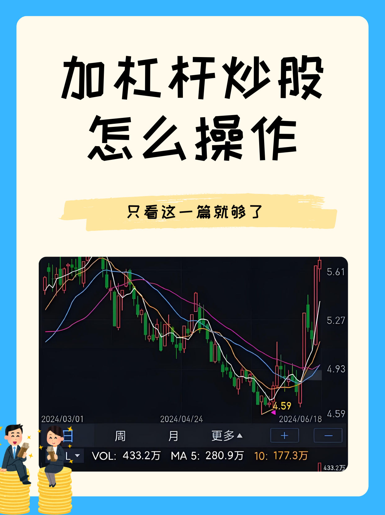 杠杆炒股的正确方法