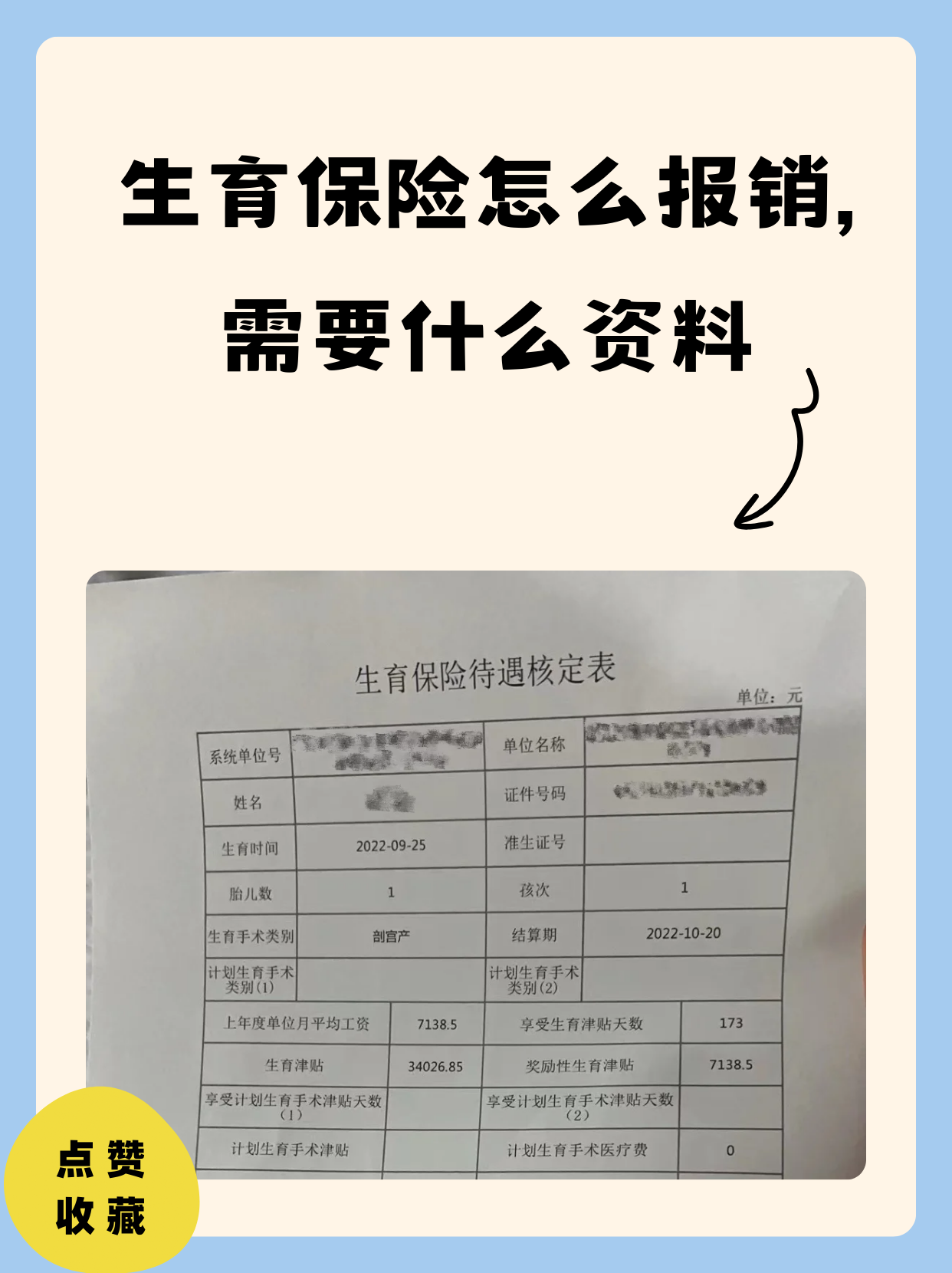 尤其是对于准备怀孕或者已经怀孕的妈妈们来说,了解如何报销生育保险
