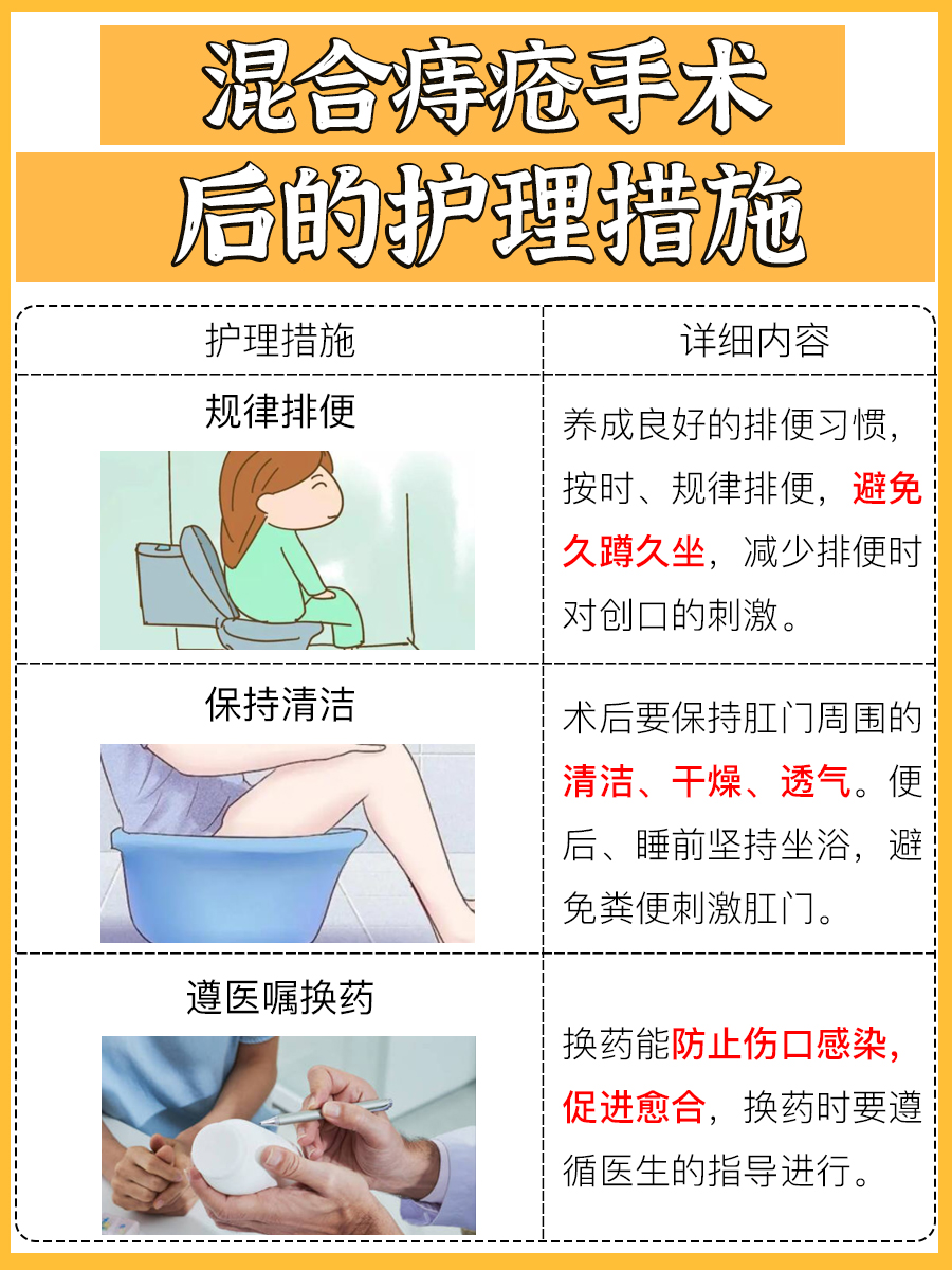 混合痔护理