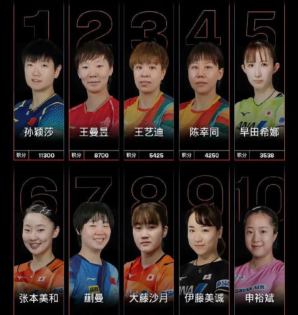 世界杯女 乒四强赛 结果揭晓相关图片3