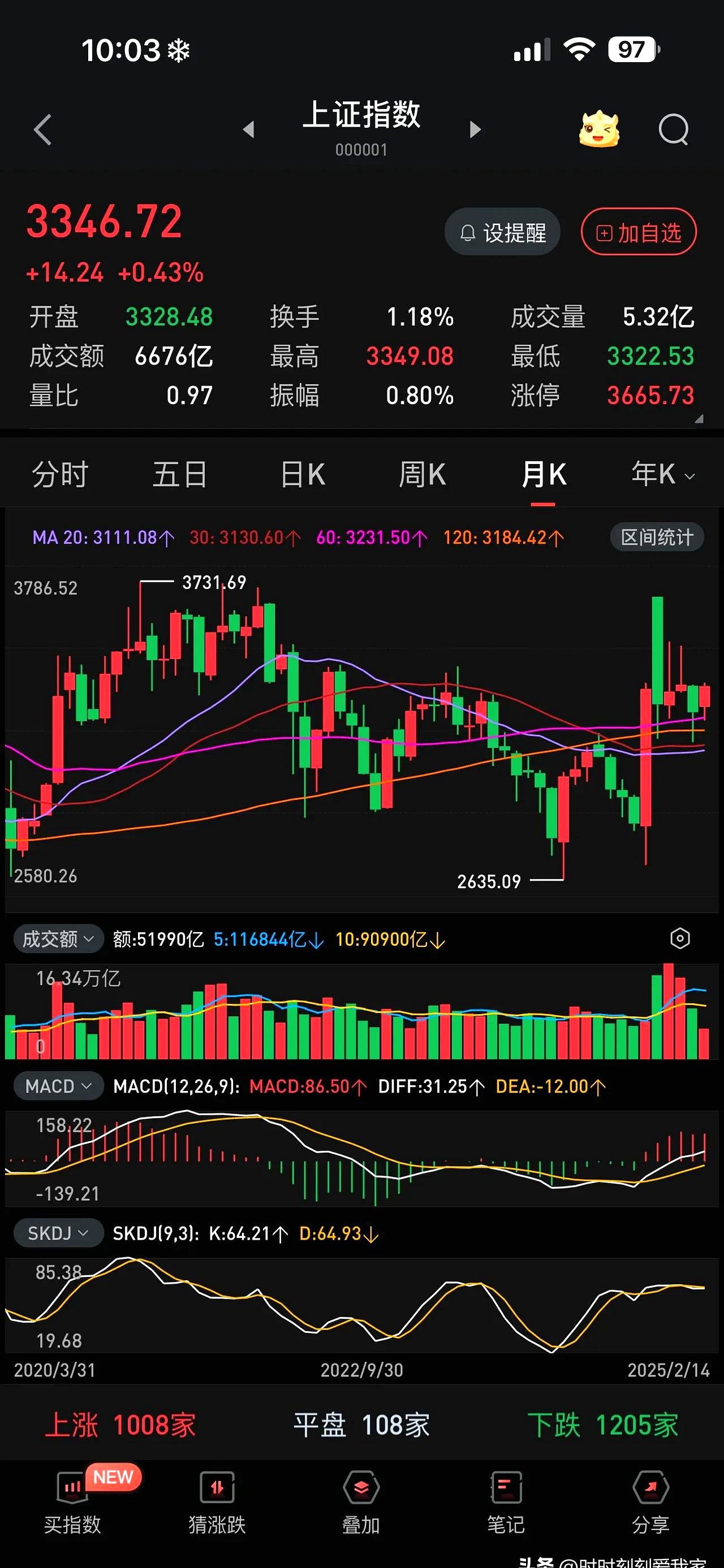 第一财经今日股市回放视频(第一财经的今日股市就给他八十多点)