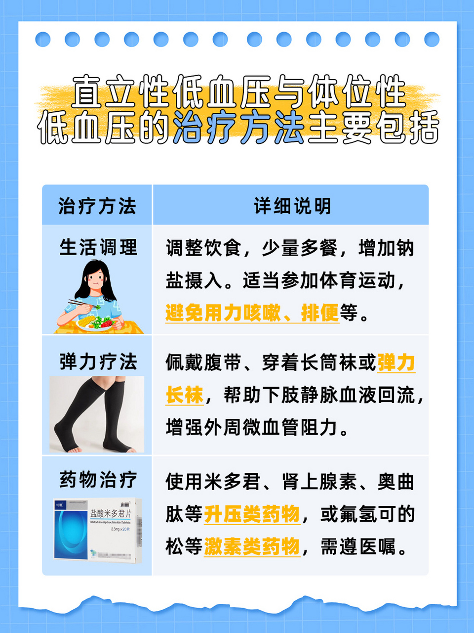 直立性低血压与体位性低血压:二者的微妙差异 09在日常生活中,我们