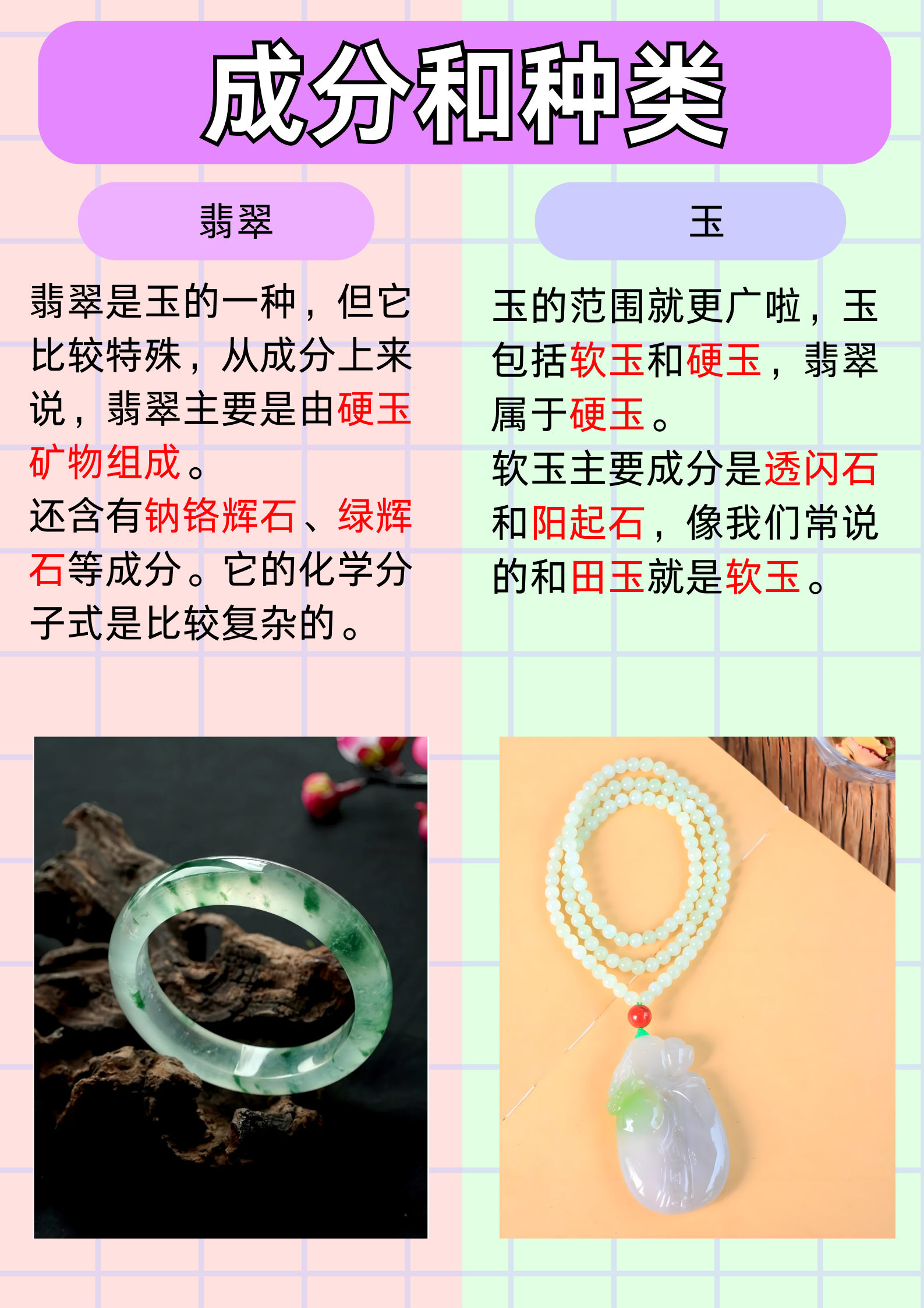 翡翠收藏与鉴赏文化的区别(翡翠的性价比高和收藏价值哪个更好) 第2张