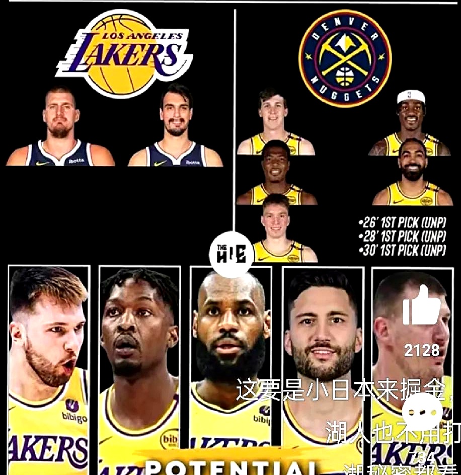 湖人队八村垒加盟效果(nba球员八村塁)