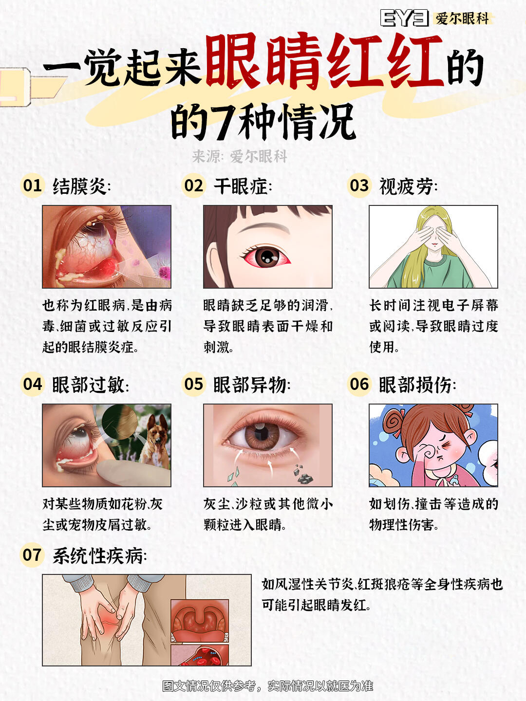 一觉起来#眼睛# 红红的该怎么办