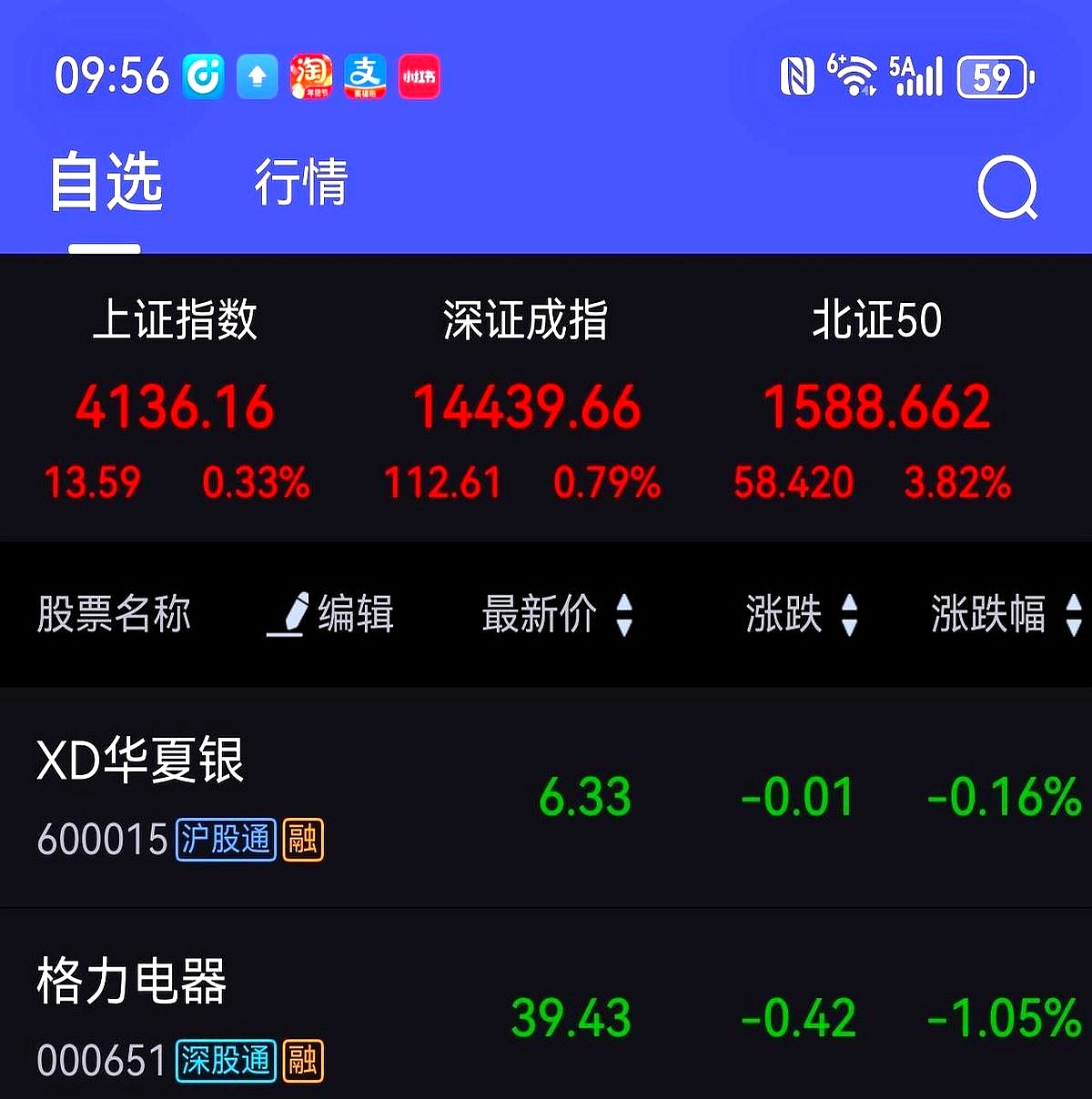 大长腿k线
