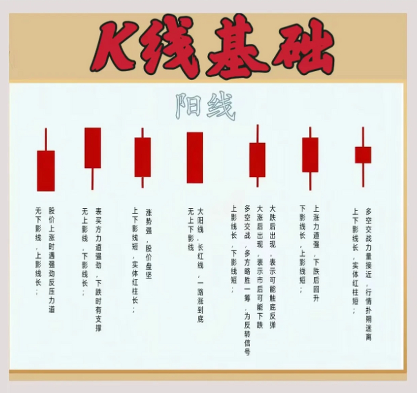 股票k线图是炒股过程最为基础的图形,大多数股票分析这都是通过k线图