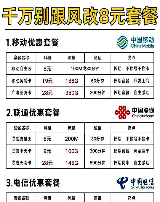 临时手机号怎么用流量卡 临时手机号怎么用流量卡