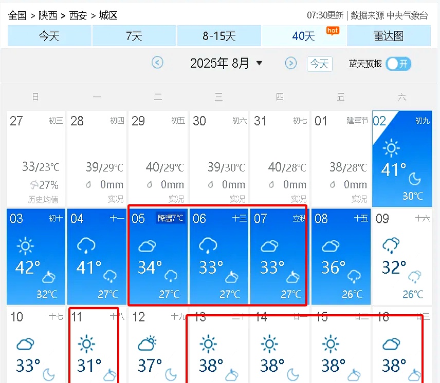 下周二天气预报