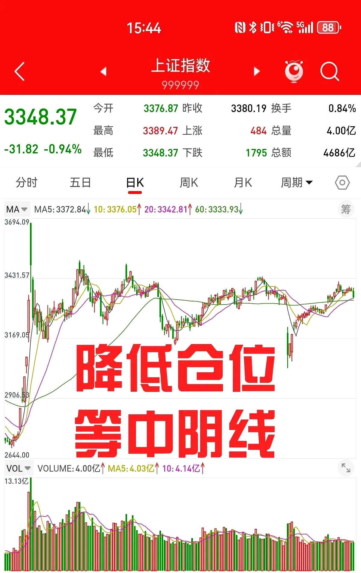 600410股票行情
