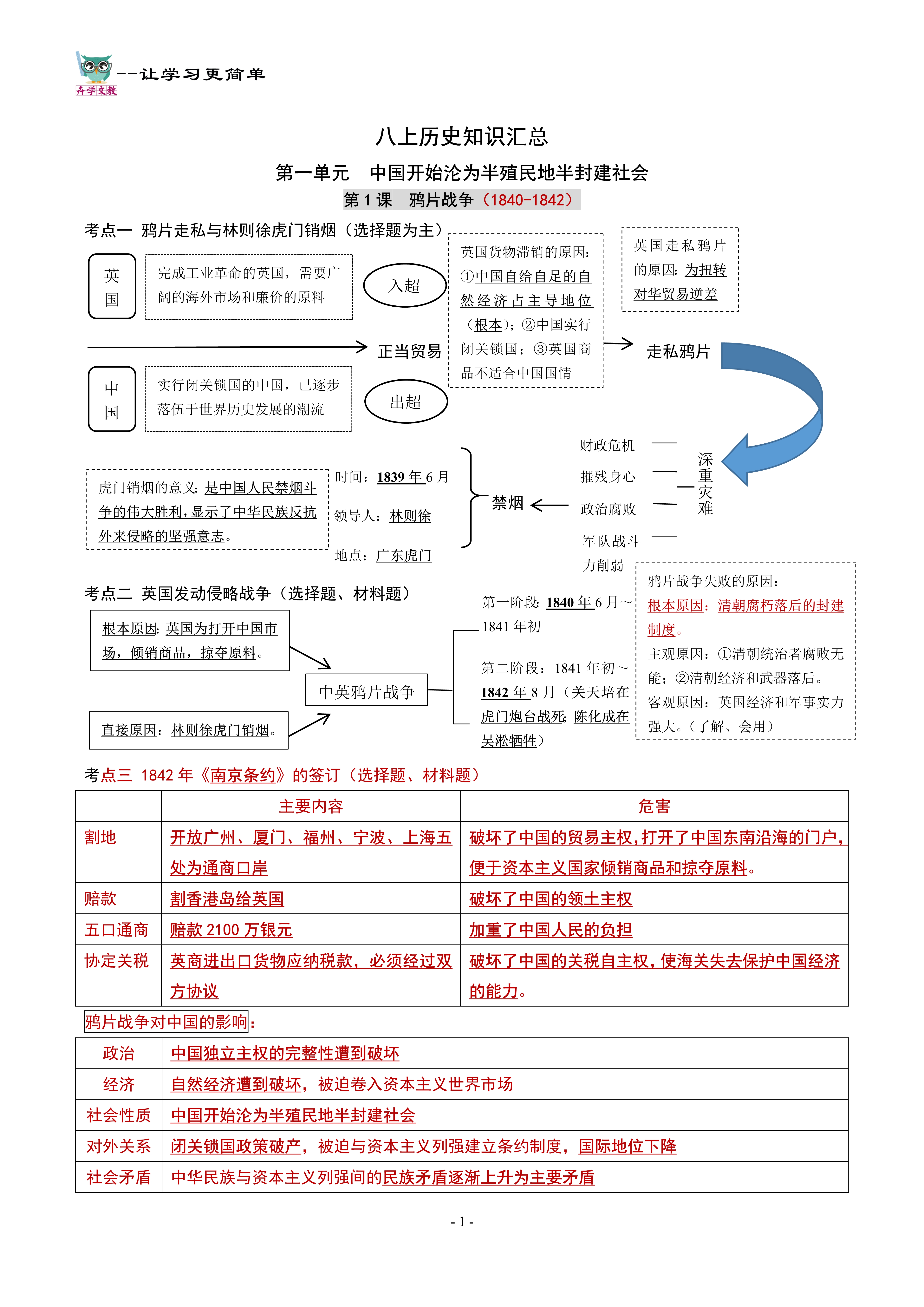 8年级基础(8年级计算机考试模拟软件)